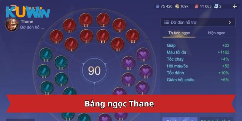 Chia sẻ bảng ngọc tướng Thane thịnh hành hiện nay